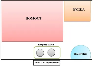 Купить Вольер для собаки - графит - VOL-44 – цена, заказать на Все-Вольеры