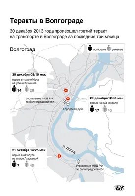 Опубликован список погибших при теракте на вокзале Волгограда // Новости НТВ