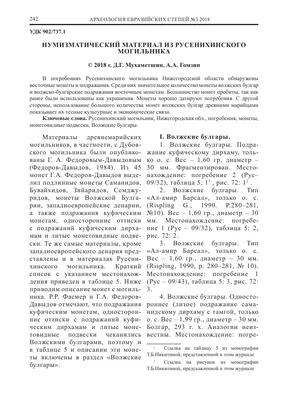 Болгар — музей на месте древнего городища» в блоге «Города и сёла России» -  Сделано у нас