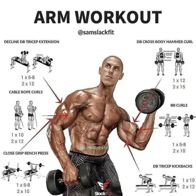 Back and Biceps Workout (Target Both the Right Way)