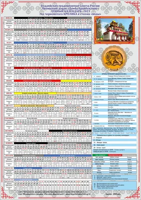 Лунный календарь для садоводов на 2023 год