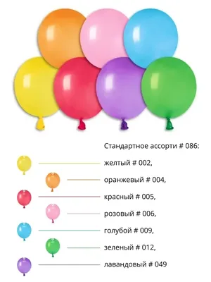 Где заказать в Киеве воздушные шарики с доставкой? - Бізнес новини  Чорноморська