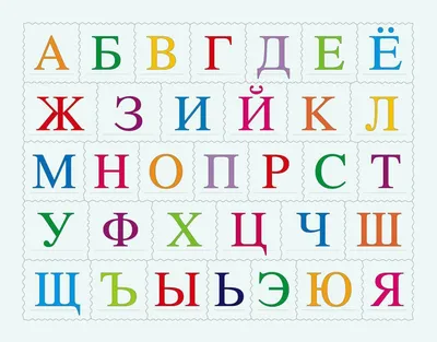 Алфавит. Закрепляем последовательность букв в алфавите. | Семьи Дольки |  Дзен