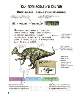 Ананьева Е. Г.: Все динозавры с крупными буквами (id 61847085), купить в  Казахстане, цена на Satu.kz