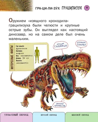 Все хищные динозавры с крупными буквами - купить детской энциклопедии в  интернет-магазинах, цены на Мегамаркет | 13750