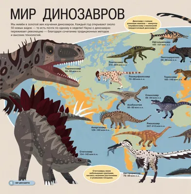 Все динозавры стали птицей под …» — создано в Шедевруме