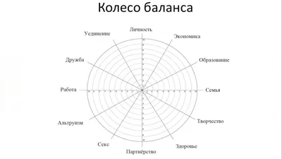 Большая девочка устала....Все утомило...Все достало...Все за*бало...Ложь и  Маски...Съе*аться бы из этой сказки.... | ВКонтакте