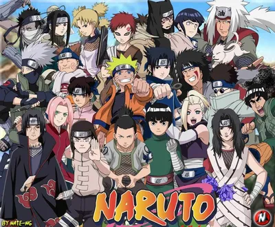 Suggest a good Naruto image, I'm making a video titled ( teachers review  anime on my pc ) be sure to throw in a funny Naruto title as well... : r/ Naruto