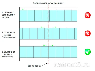 Иллюстрация 1 из 1 для Сделаю сам. Альбом для детей 4-5 лет - Светлана  Гончаренко | Лабиринт - книги. Источник: Лабиринт