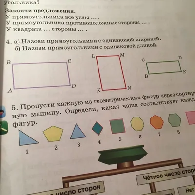 Почему картины Марка Ротко – это искусство? | Артхив