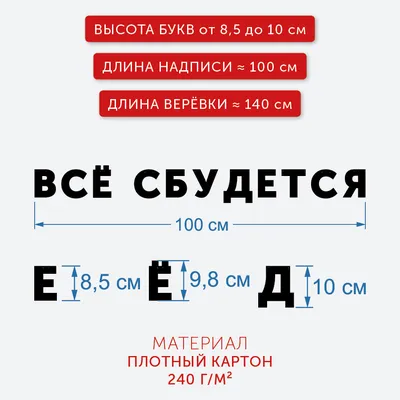 Пусть все мечты сбудутся! Романтическая открытка на день рождения с  шариками. — Скачайте на Davno.ru