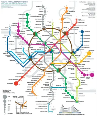 https://stroi.mos.ru/metro