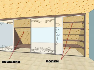 Шкаф на мансарде под скосом: встроенный шкаф под крышей
