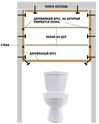 Встроенные Шкафы купе в Гродно и области - каталог с фото и ценами