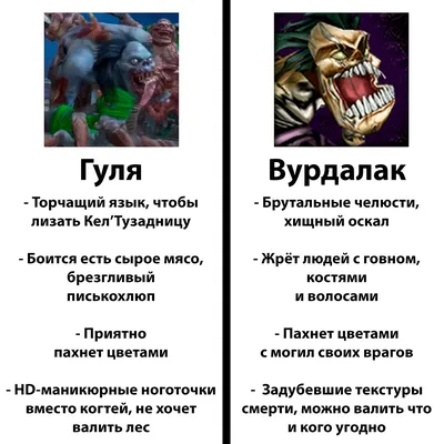 Гуль и вурдалак - различия