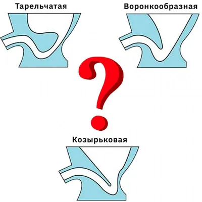 Выбор объективов для микроскопа – Часть 3 - Д-микро