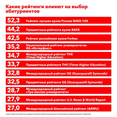 Выбор маршрута образования детей с ОВЗ и инвалидностью - Федеральный  ресурсный центр психолого-медико-педагогической комиссии