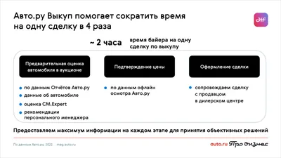 Автовыкуп в Могилеве, срочный выкуп бу авто: быстро и дорого