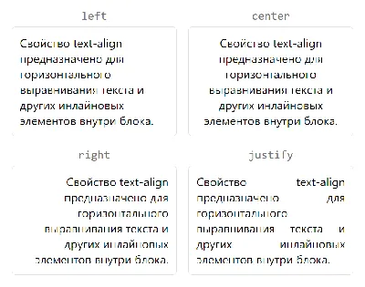 Выравнивание логотипов средствами CSS / Хабр