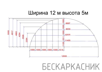 В Уфе приготовили ураму высотой 3,2 метра и установили мировой рекорд -  Новости - Уфа - UTV