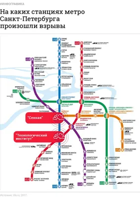 СК установил личность террориста, устроившего взрыв в метро Санкт-Петербурга  | Forbes.ru