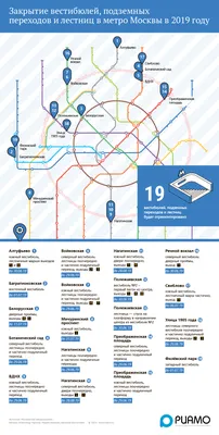 Спартак (станция метро) — Википедия