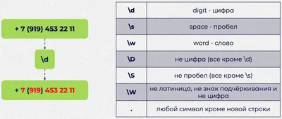 Математические ребусы — ребусы для 1-5 класса в картинках с ответами