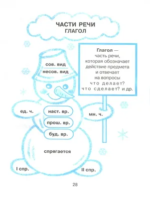 Детский развивающий сайт \"Детские развивалки\" - развивающие задания для  детей. Задание - Распечатай картинку и раскрась лишний предмет (№87)