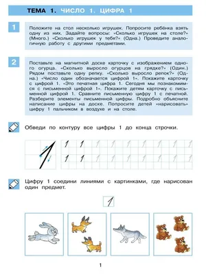 Анкета персонажа #1 | Подсказки писателю, Написание книги, Записная книжка  писателя