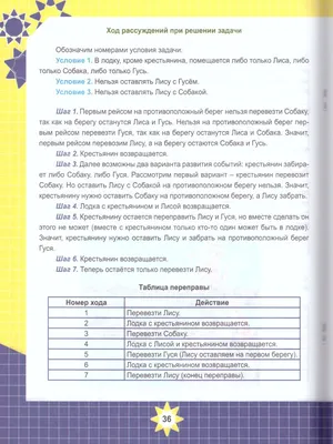 Как научить ребенка аккуратно раскрашивать картинки? Задания для скачивания  от Чевостика - Папамамам — МИФ