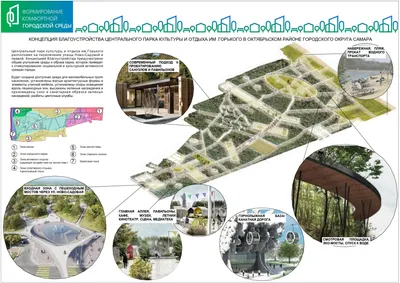 Самарский Загородный Парк (ЦПКиО). Вид на Волгу :: Денис Кораблёв –  Социальная сеть ФотоКто