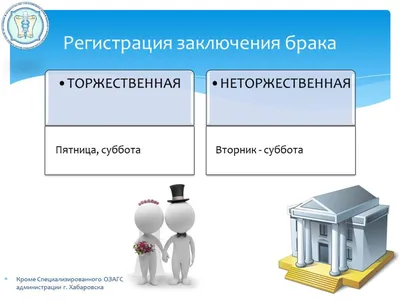 Детская школа искусств № 5 г. Хабаровска | О школе