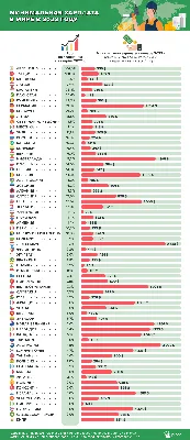 Сколько получают военные в Украине во время войны - Днепр Vgorode.ua