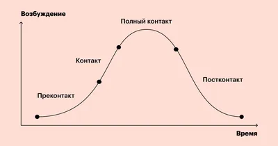 Когда завтра на работу после праздников. | Пикабу