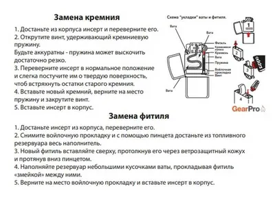 Смерть из зажигалки. Подростки в Татарстане гибнут от «невидимого убийцы» |  АиФ – Казань | Дзен