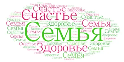 Здоровье: что это такое и как его сохранить | Клиника Добрый Доктор г.  Красноярск