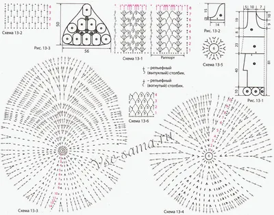 Зеленое платье на модели: изображение для скачивания