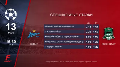 Зенит» на своем поле примет «Краснодар» | gazarena-tickets.ru