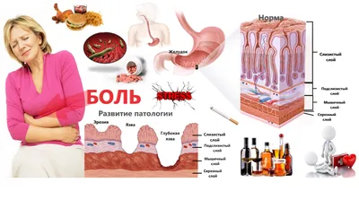 ШУНТИРОВАНИЕ ЖЕЛУДКА GASTRO BY-PASS | Prof. Dr. Serdar KAÇAR | Bariatric  Surgery, General Surgery