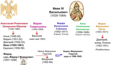 Ремейк фильма «Иван Васильевич меняет профессию»; кадры со съемок фильма « Иван Васильевич меняет всё!»: Тимур Батрутдинов, Демис Карибидис, Ольга  Бузова - 13 октября 2023 - 59.ру