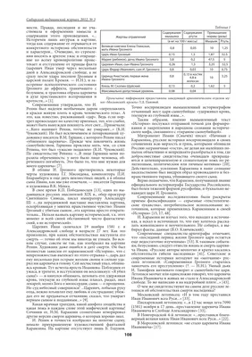 Городской квест «Поиск Либерии Ивана Грозного» в Москве от «Живые  квест-туры»