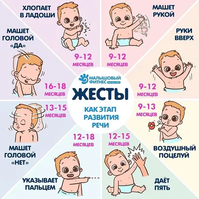 Популярный тест на тип личности - выберите позу, в которой спите — УНИАН