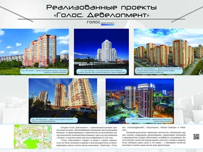 Какие ЖК бизнес-класса в Челябинске продаются лучше всего