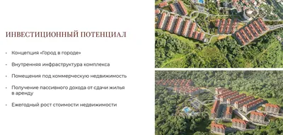 ЖК «Курортный» в Сочи, ул. Ленина, 286 - фото, отзывы 2024, рейтинг,  телефон и адрес