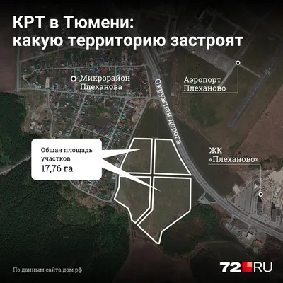 Участок в Тюмень, микрорайон Плеханова, Кооперативная улица (7.2 м), Купить  земельный участок в Тюмени, ID объекта - 20007059793