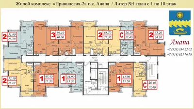 ЖК Привилегия Краснодар