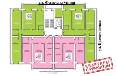 Новостройка ул Новороссийская, дом № 90/2, блок 1,2 в ЖК Рекорд Краснодара  — цены на квартиры, планировки, фото