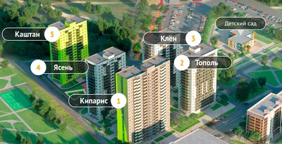 ЖК Сказочный лес Казань, цены на квартиры от официального застройщика -  фото, планировки, ипотека, скидки, акции.