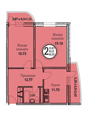 Ход строительства ЖК «Цветы» от 1 февраля 2023