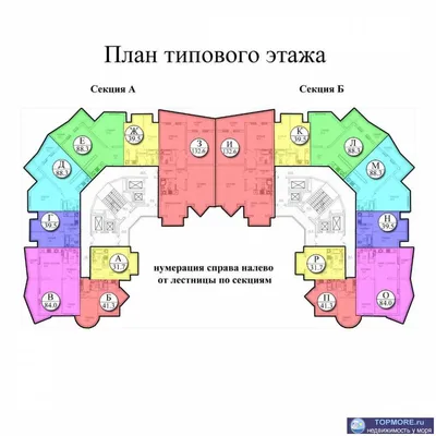 Купить квартиру в ЖК Виктрия Сочи. С официального сайта застройщика: цены,  планировки, фото, форум, акции и отзывы – новостройка бизнес-класса в Сочи